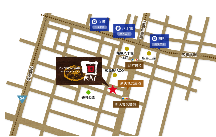 access MAP